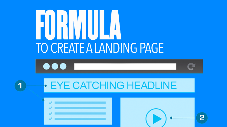 Formula For Creating Successful Landing Pages